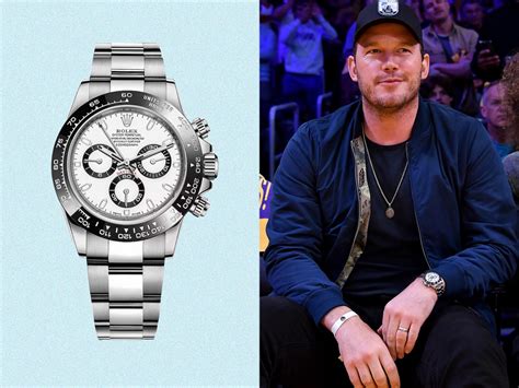 rolex on celebrities|More.